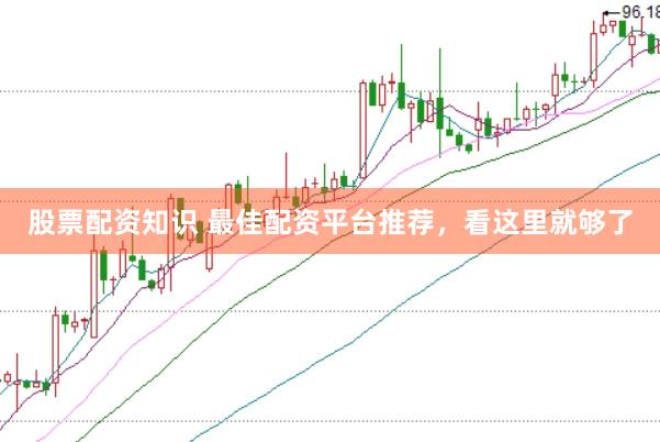 股票配资知识 最佳配资平台推荐，看这里就够了
