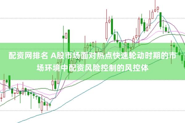 配资网排名 A股市场面对热点快速轮动时期的市场环境中配资风险控制的风控体